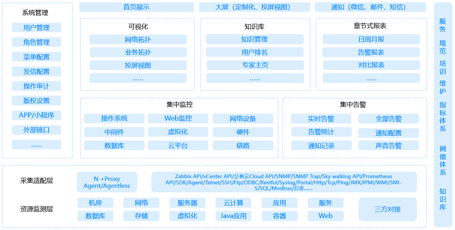 环球UG(中国集团)官方网站