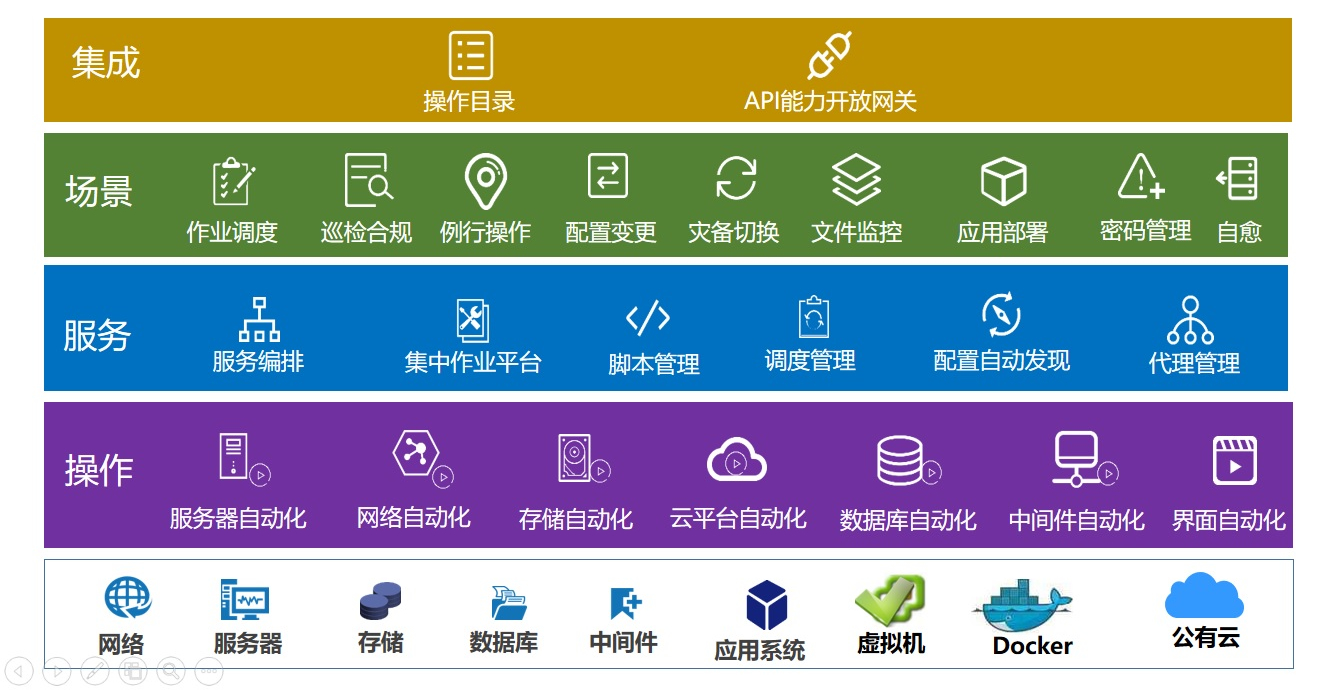 环球UG(中国集团)官方网站