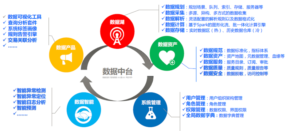 环球UG(中国集团)官方网站