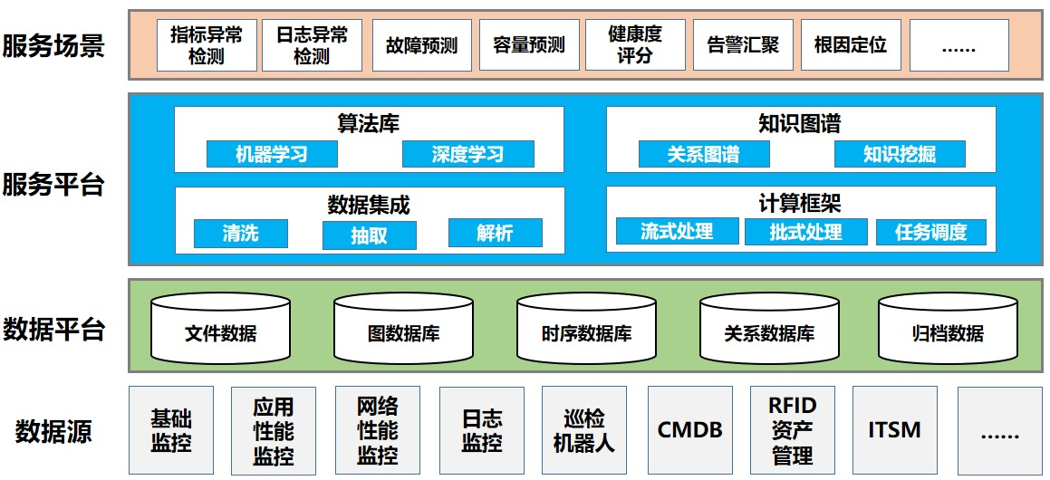 环球UG(中国集团)官方网站