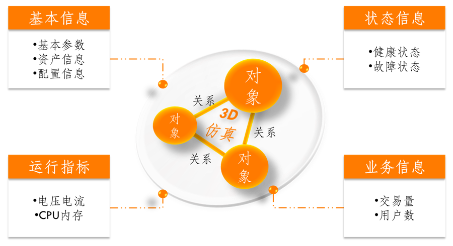 环球UG(中国集团)官方网站