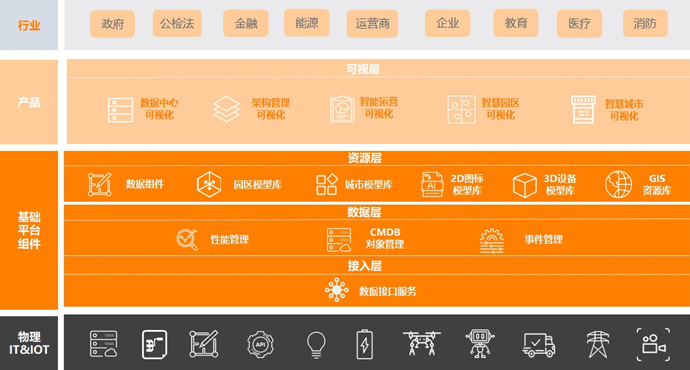 环球UG(中国集团)官方网站