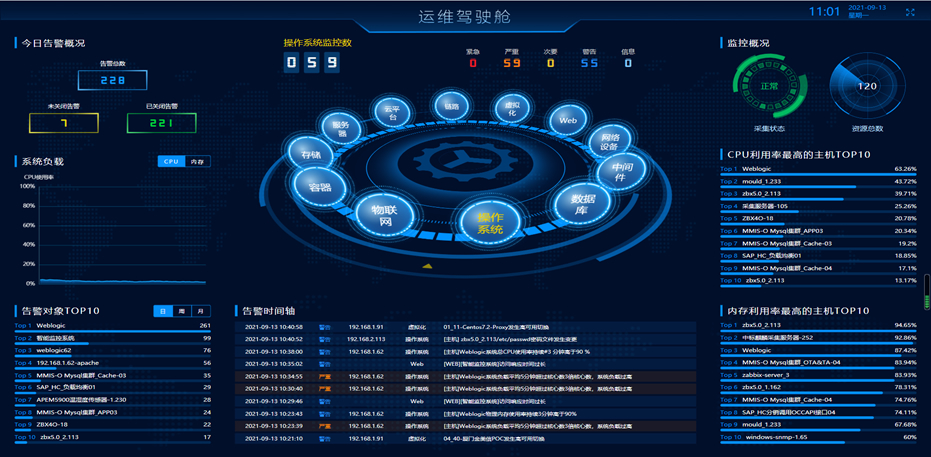 环球UG(中国集团)官方网站