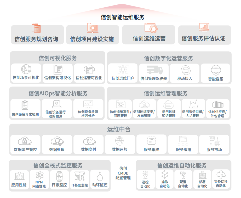 环球UG(中国集团)官方网站