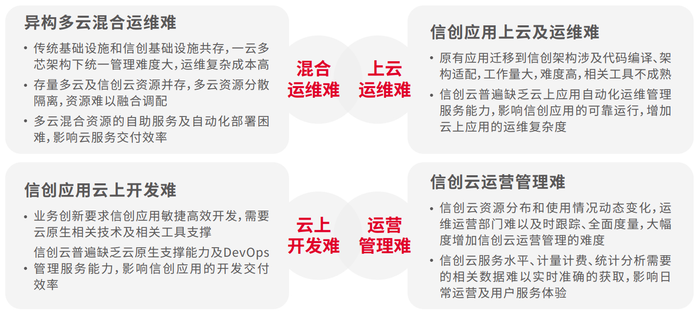 环球UG(中国集团)官方网站