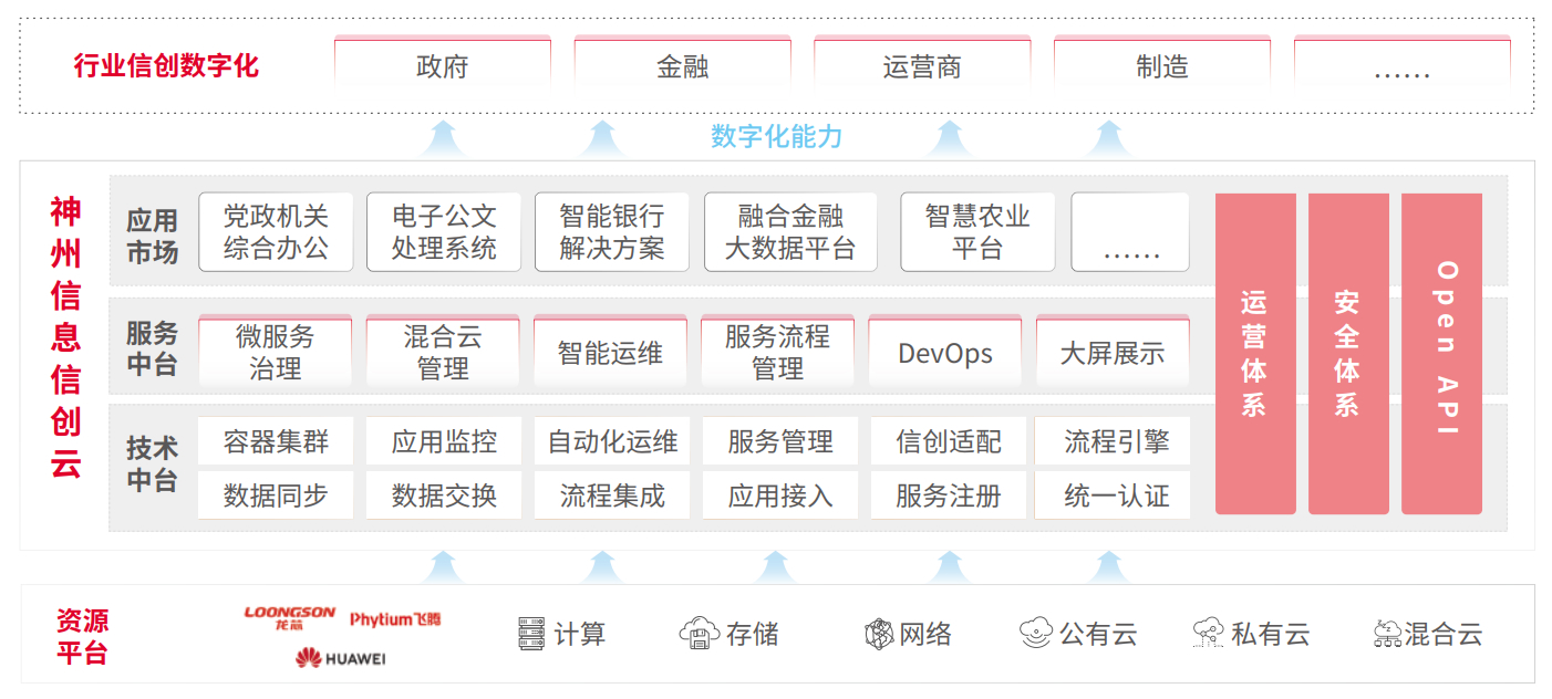 环球UG(中国集团)官方网站