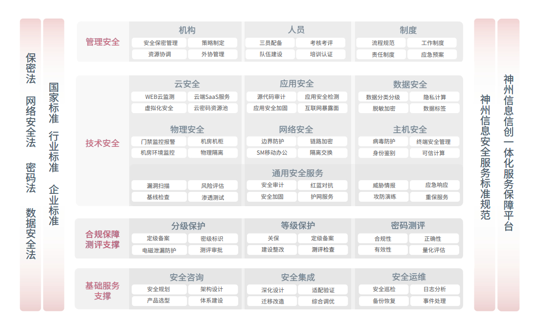 环球UG(中国集团)官方网站