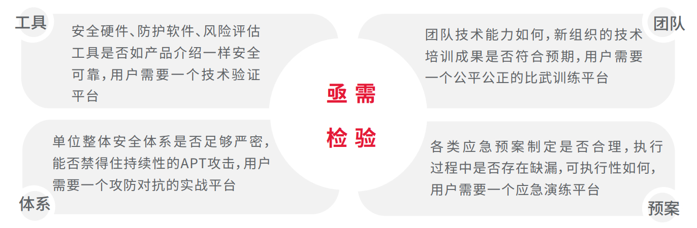 环球UG(中国集团)官方网站