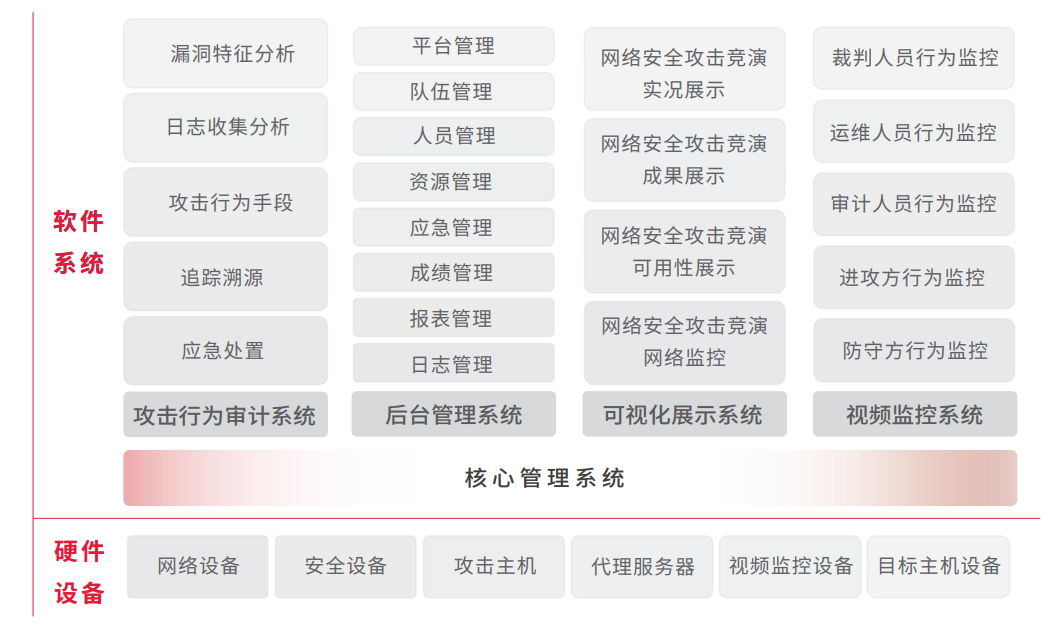 环球UG(中国集团)官方网站