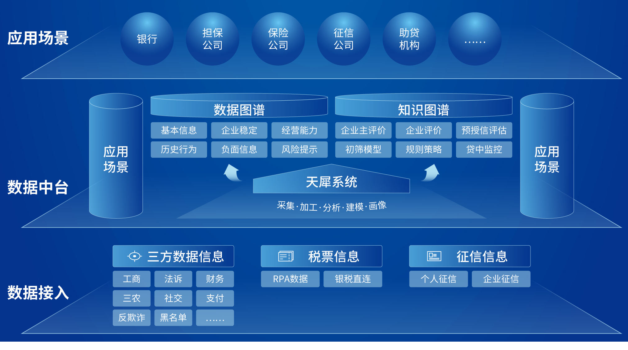 环球UG(中国集团)官方网站