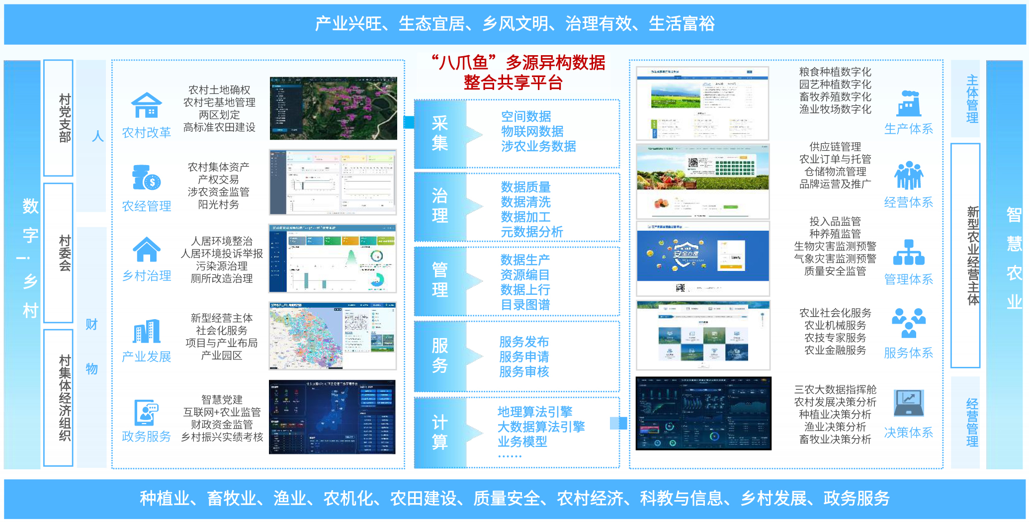 环球UG(中国集团)官方网站