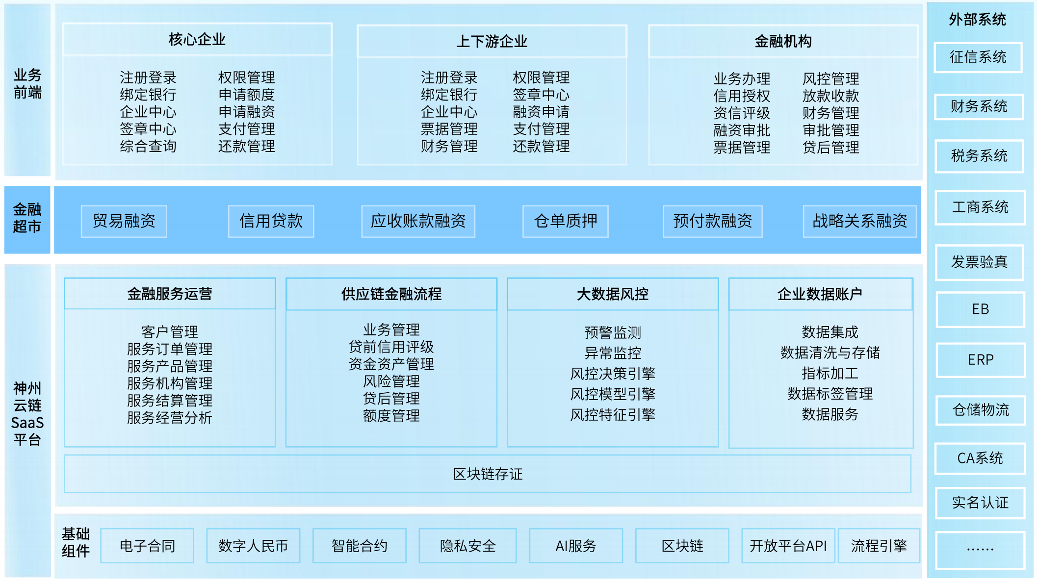 环球UG(中国集团)官方网站