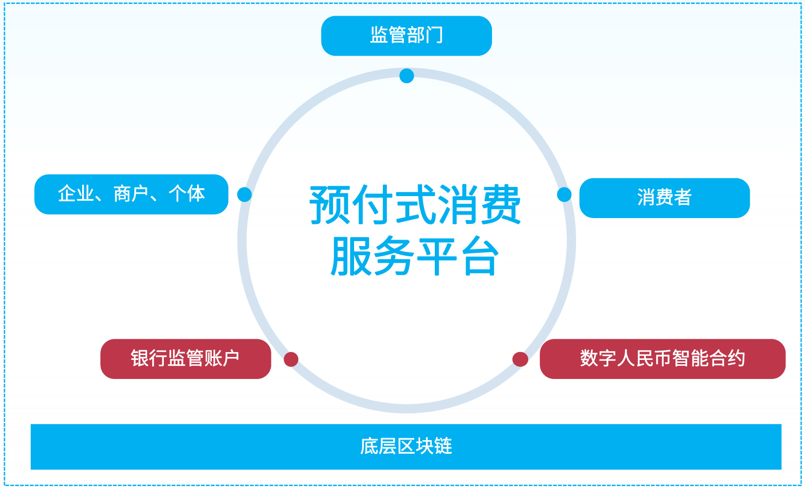 环球UG(中国集团)官方网站