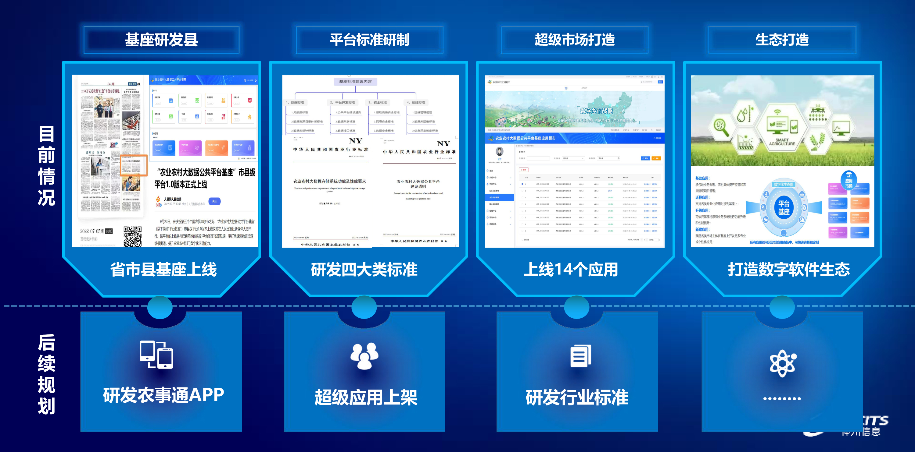环球UG(中国集团)官方网站